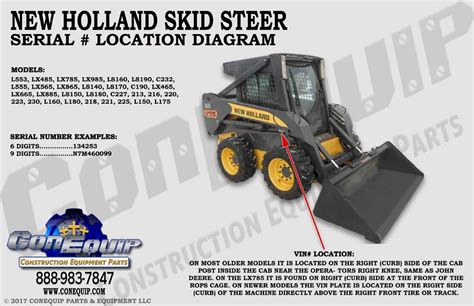 new holland 455 skid steer specs|new holland l455 parts diagram.